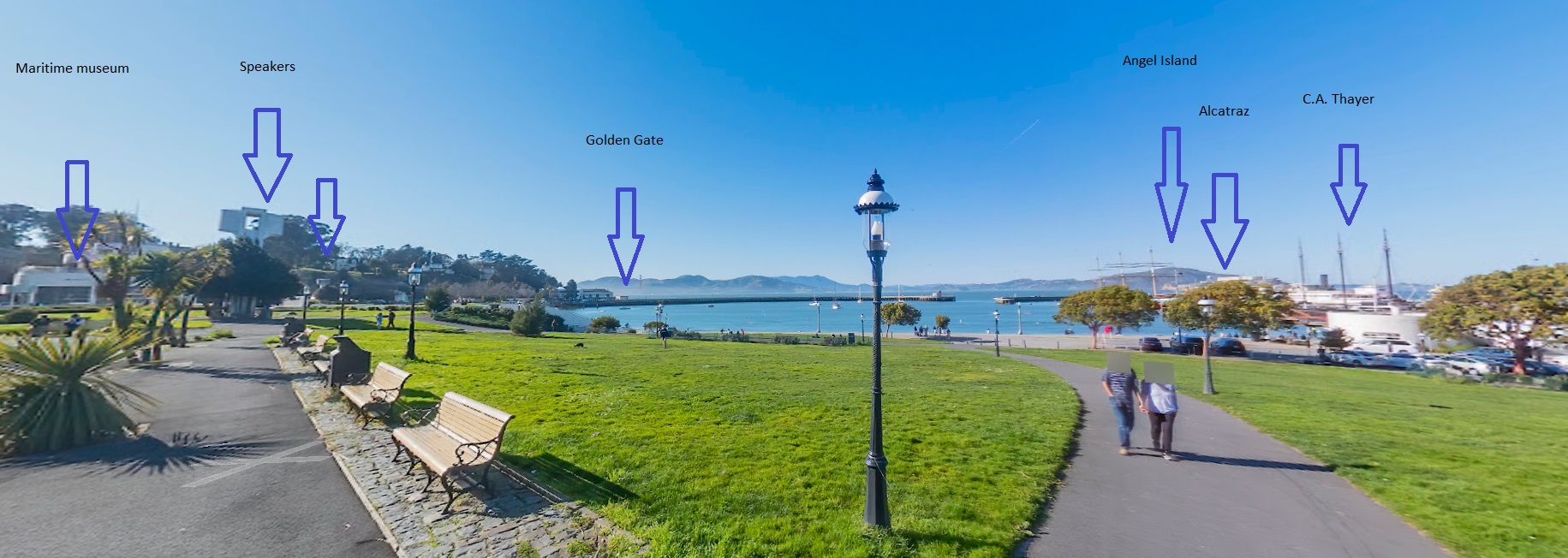 Everything in one pic